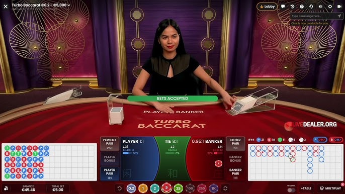 M2Cuci - Live - Baccarat - m2cuci1